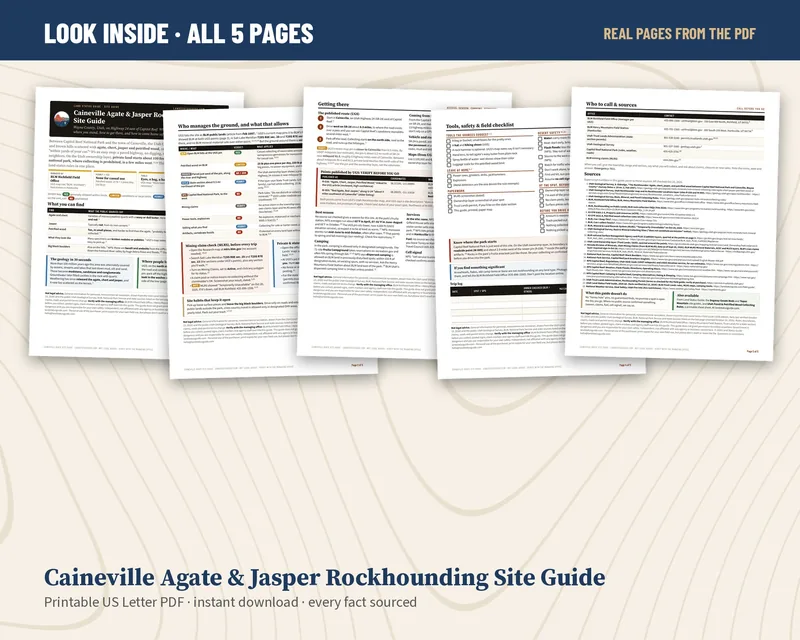 All five pages of the Caineville site guide laid out side by side