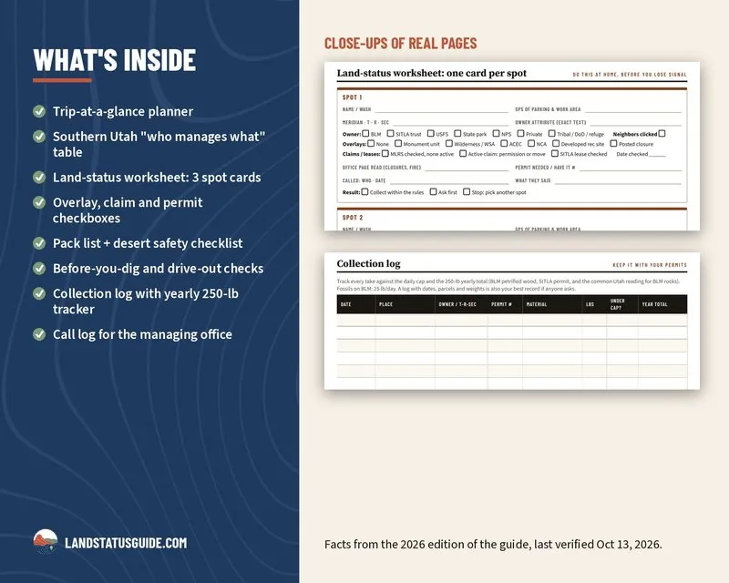 What’s inside the trip planner, with close-ups of the land-status worksheet and collection log