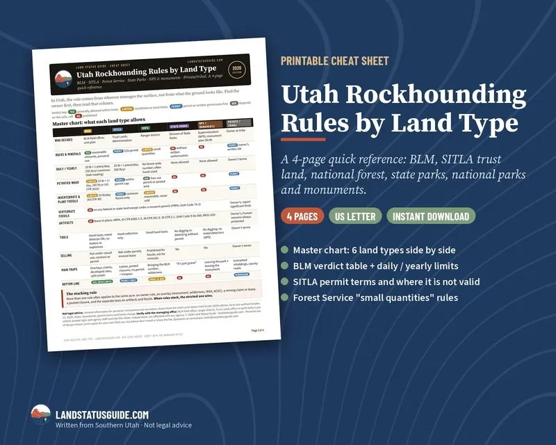 First page of Utah Rockhounding Rules by Land Type: 4 pages, US Letter, instant download