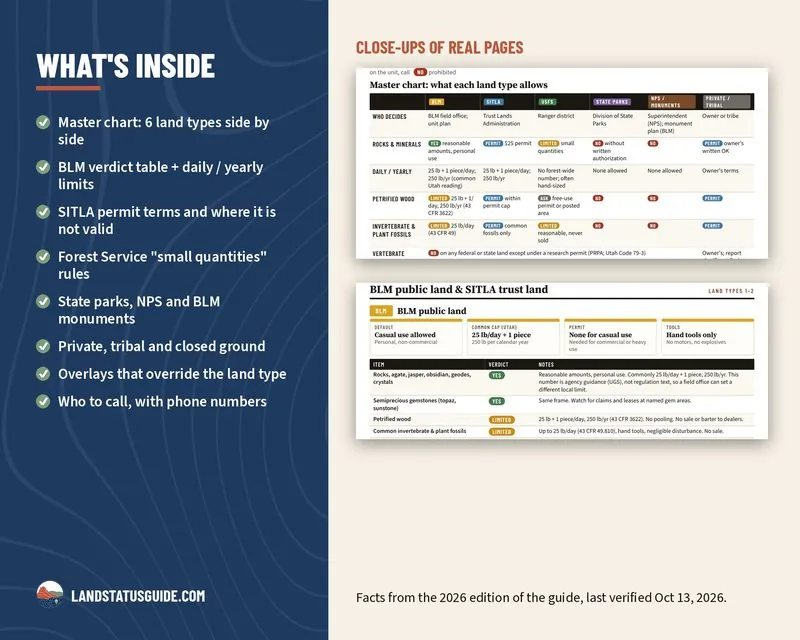 What’s inside Rules by Land Type, with a close-up of the master chart and BLM verdict table