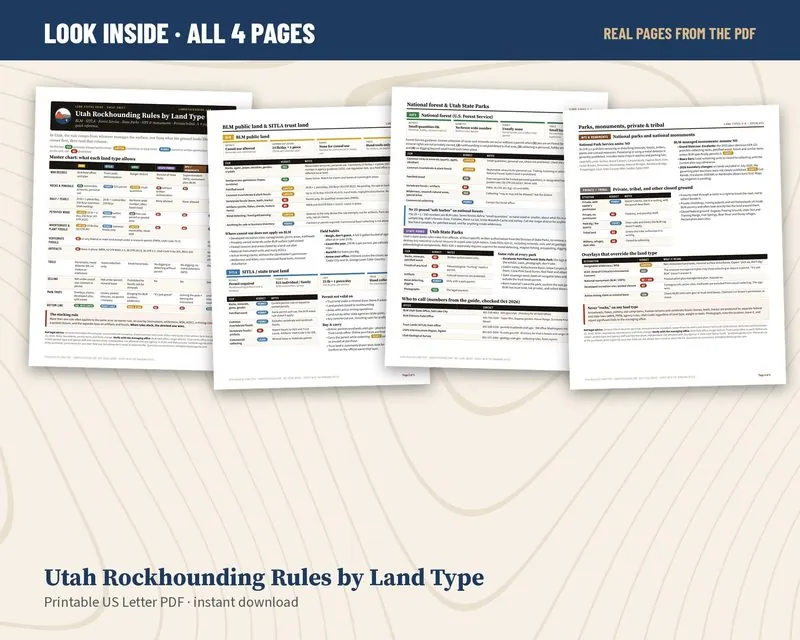 All four pages of the Utah Rockhounding Rules by Land Type cheat sheet laid out side by side