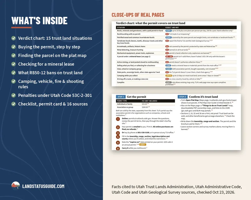 What’s inside the Utah Trust Lands sheet, with close-ups of the verdict chart and the permit and plat map steps