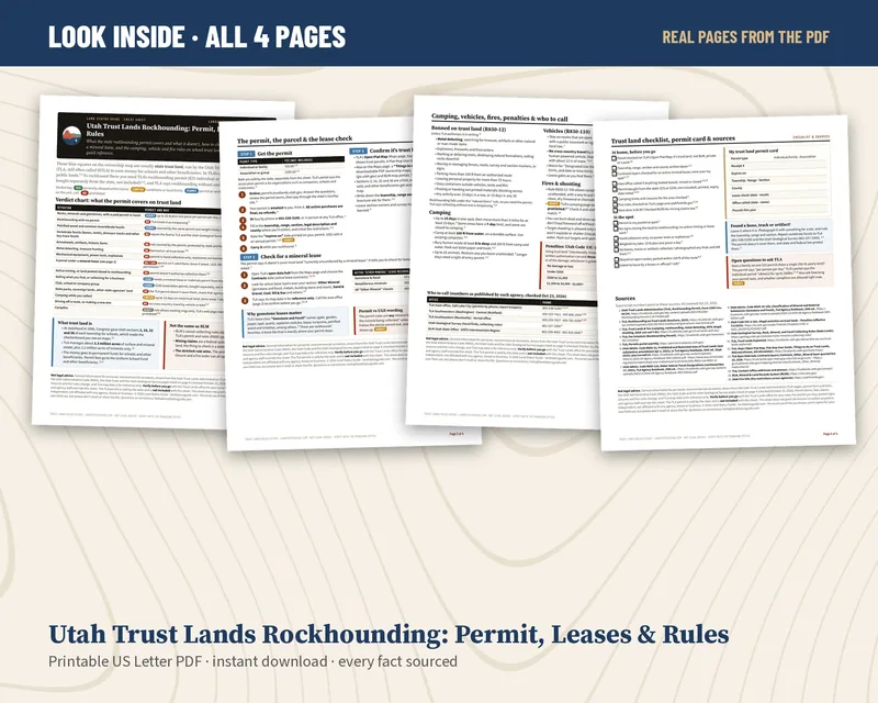 All four pages of the Utah Trust Lands rockhounding cheat sheet laid out side by side