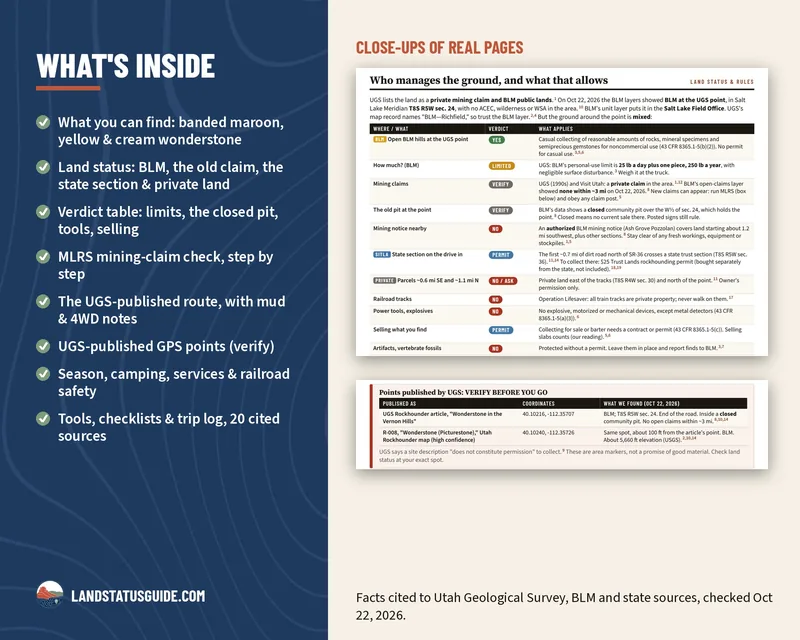 What’s inside the Vernon Hills wonderstone site guide, with close-ups of the land-status verdict table and the UGS-published points